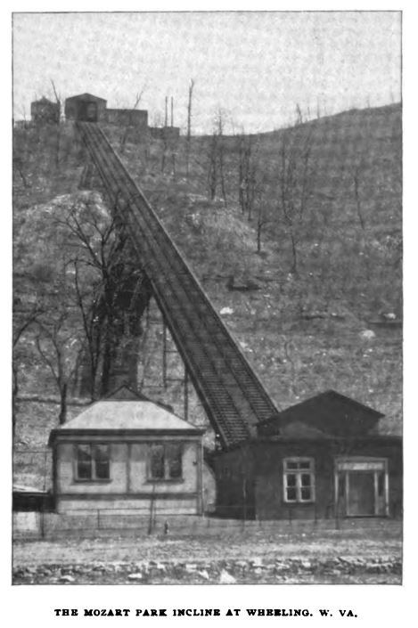 MOZART PARK INCLINE AT WHEELING, W. VA.