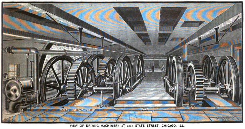 VIEW OF DRIVING MACHINERY AT 2020 STATE STREET, CHICAGO, ILL.