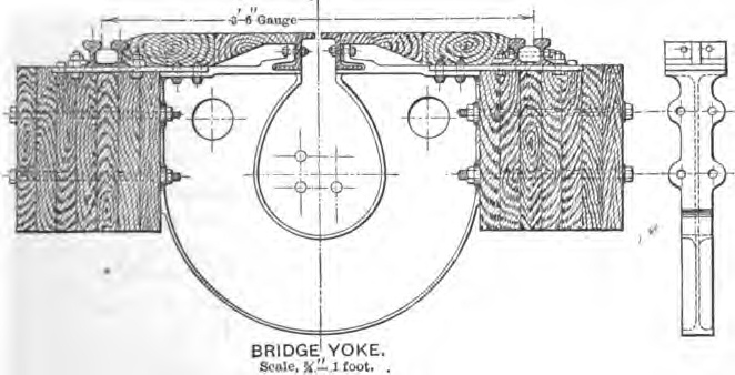 Fig. 5 -- Bridge Yoke