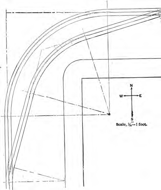 Fig. 6 -- Curve
