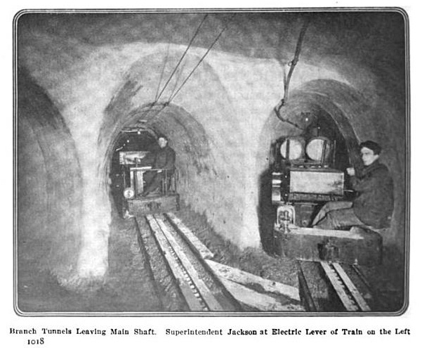 Branch Tunnels