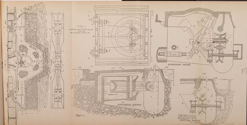 Lemp's Western Cable Railway -- Plate Two