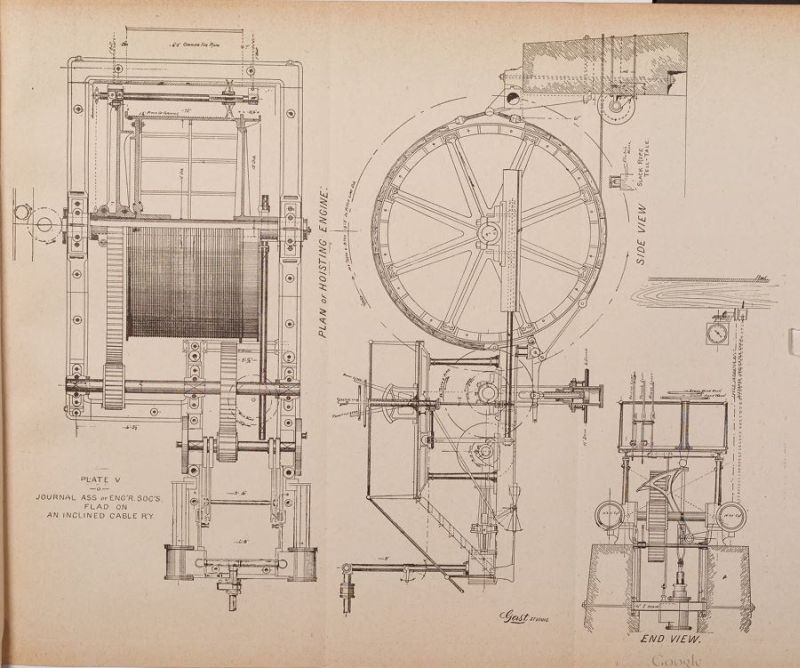 Lemp's Western Cable Railway -- Plate Five