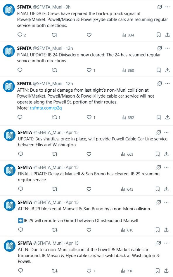 SFMTA Powell Market blocked