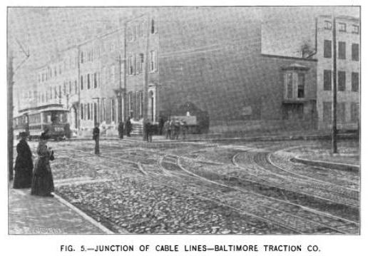 Fig. 5 -- Junction of Cable Lines -- Baltimore Traction Co.
