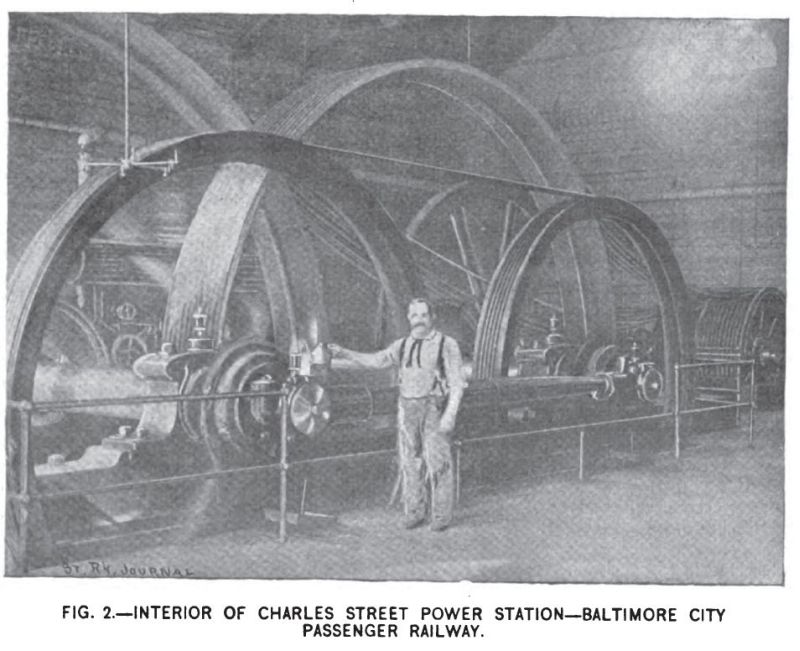 Fig. 2 -- Interior of Charles Street power station -- Baltimore City Passenger Railway Co.