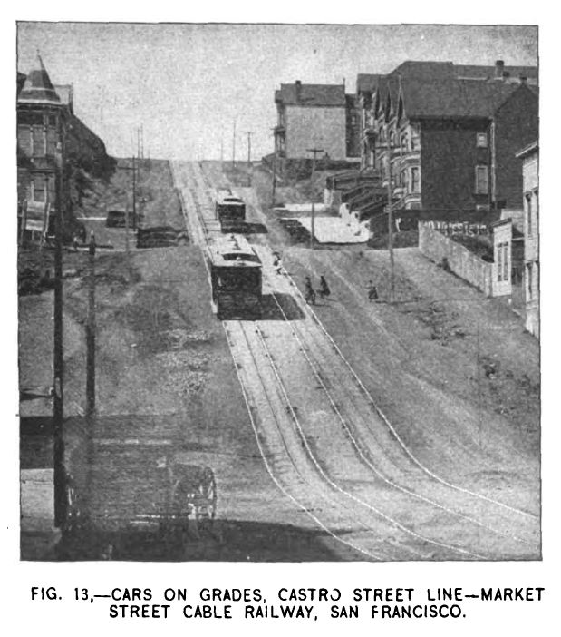FIG. 13 -- CARS ON GRADES, CASTRO STREET LINE -- 
MARKET STREET CABLE RAILWAY, SAN FRANCISCO.