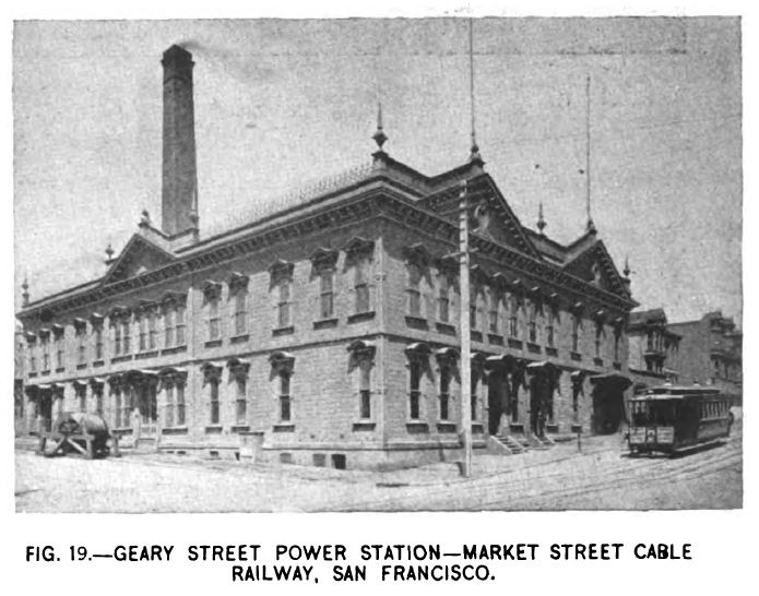 FIG. 19 -- GEARY STREET POWER STATION -- 
MARKET STREET CABLE RAILWAY, SAN FRANCISCO.