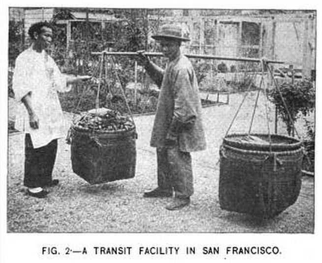 Fig. 2 -- A Transit Facility in San Francisco