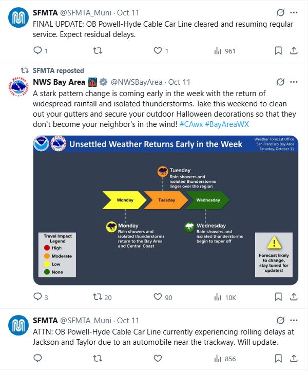 SFMTA Powell-Hyde cars delayed by auto