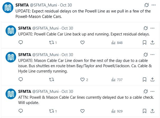 SFMTA Powell/Mason cable check