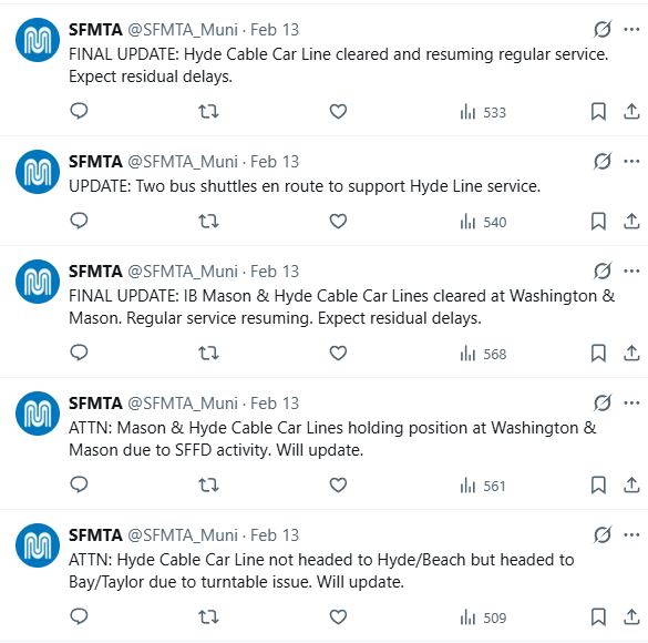 SFMTA Powell Hyde turntable problem