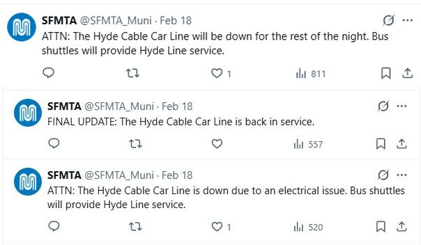 SFMTA Powell-Hyde electrical problems